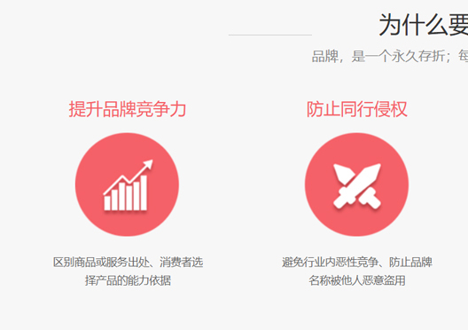 鄭州市惠濟(jì)區(qū)商標(biāo)注冊(cè)重要性