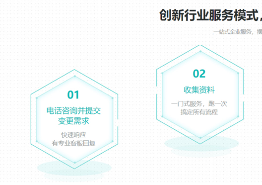 鄭州惠濟區(qū)公司變更地址流程