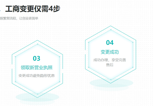 鄭州惠濟區(qū)公司變更地址流程