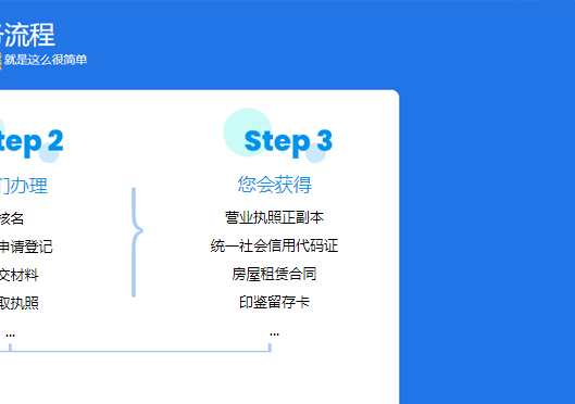 小美熊代辦惠濟(jì)區(qū)公司注冊(cè)步驟