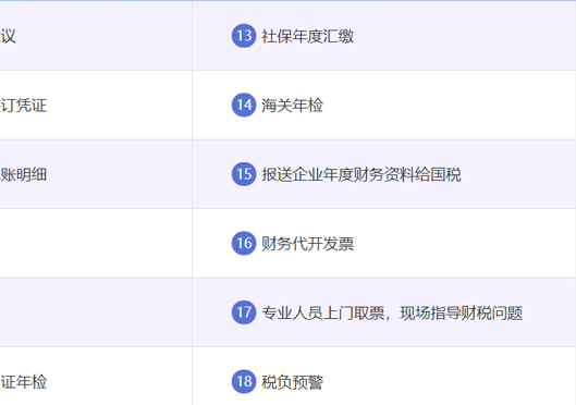 小美熊代辦鄭州二七區(qū)代理記賬服務(wù)內(nèi)容