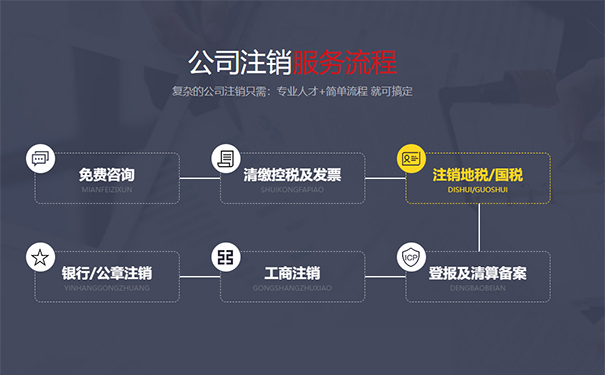 鄭州個(gè)體戶(hù)注銷(xiāo)流程及資料