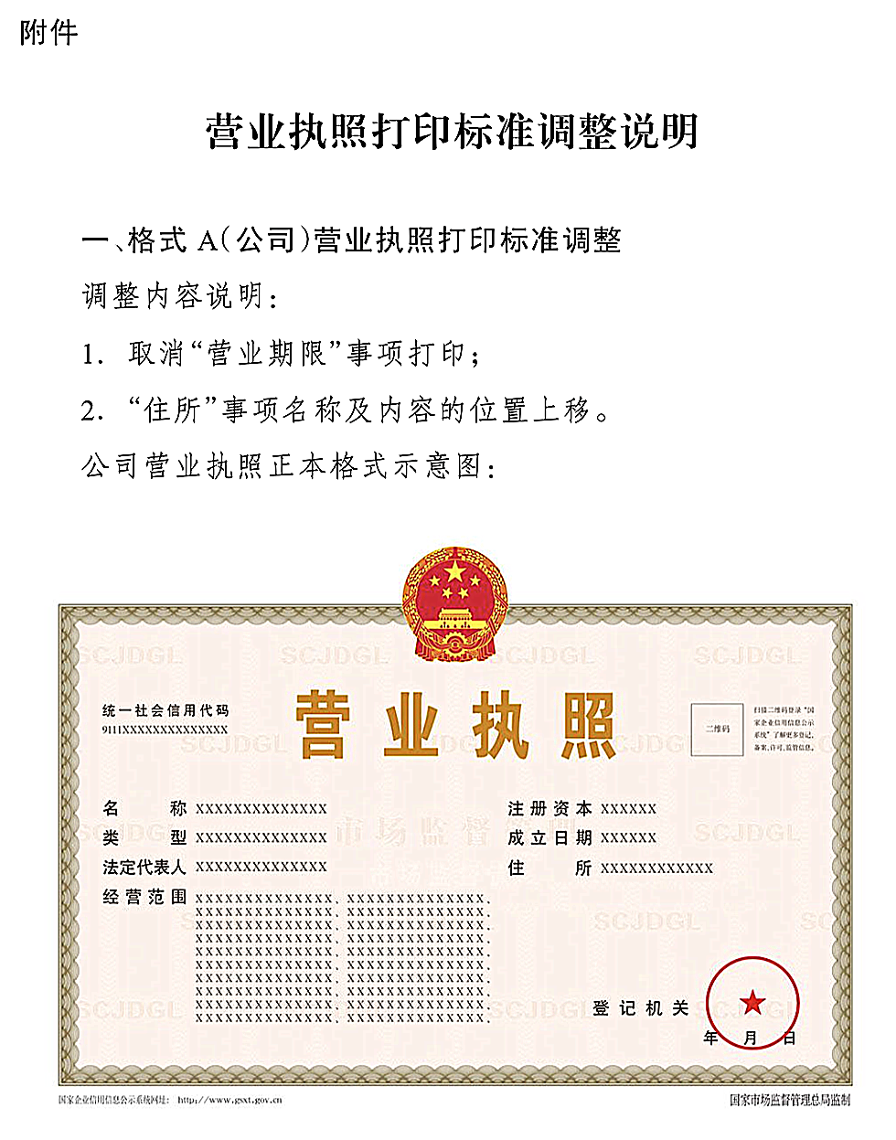 2022年修訂《市場(chǎng)監(jiān)管總局辦公廳關(guān)于調(diào)整營(yíng)業(yè)執(zhí)照照面事項(xiàng)的通知》