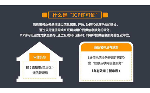 icp牌照是啥意思(icp許可證辦理要多長時(shí)間)