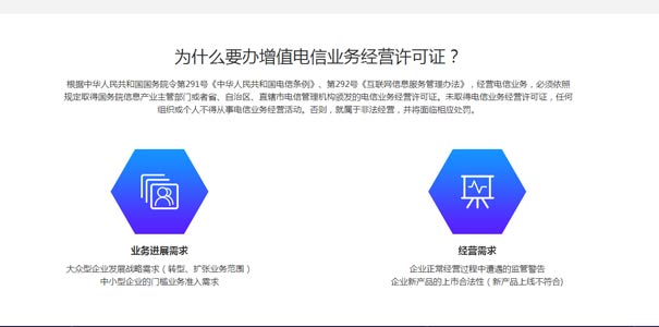第二類電信增值業(yè)務(wù)許可證有什么用？
